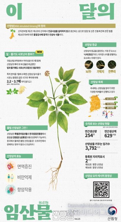 6월 이 달의 임산물(산양삼).