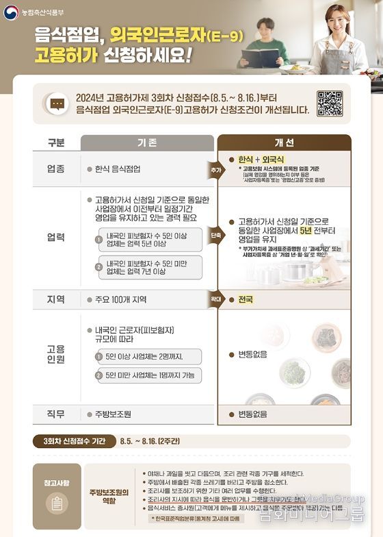 고용노동부