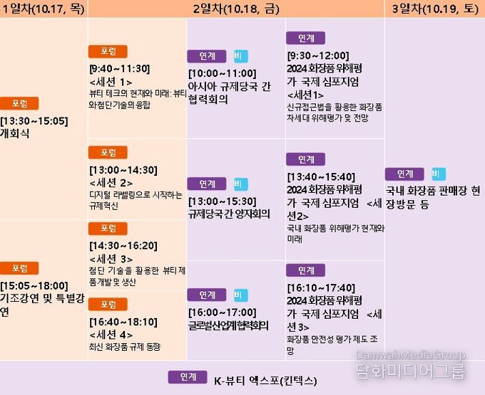 2024 원아시아 화장품 뷰티 포럼 프로그램