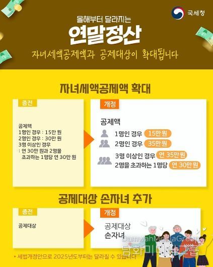 국세청