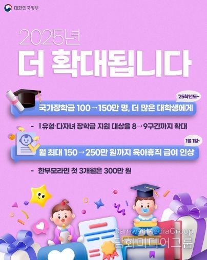 문화체육관광부