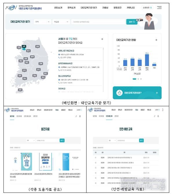 대안교육기관지원센터 누리집 소개