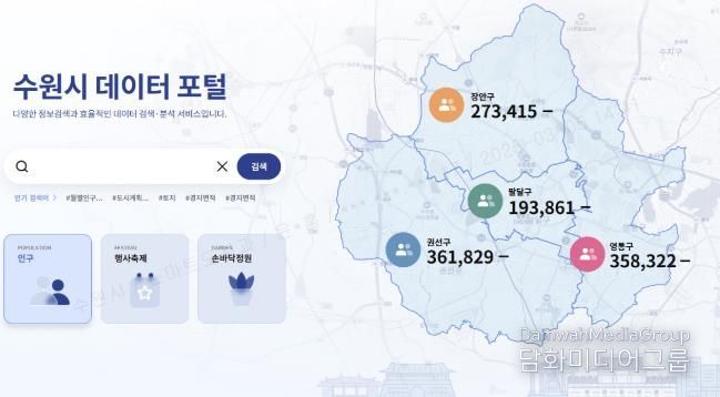 수원시 데이터 포털 화면