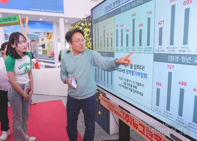 강기정 광주광역시장이 지난해 5월25일 시청에서 열린 ‘2024 광주 정책평가박람회’를 찾아 부스를 둘러보고 있다./ 광주광역시 제공