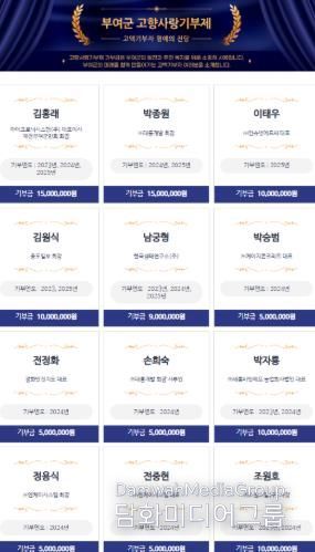 고향사랑 명예의 전당