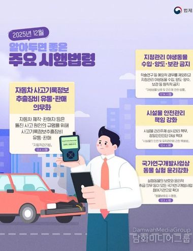 법제처, 2025년 12월 알아두면 좋은 주요 시행법령