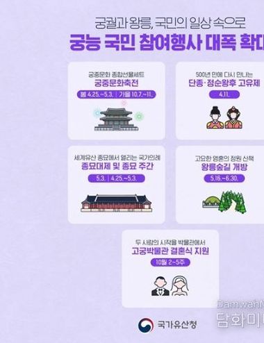 국가유산청, 궁궐과 왕릉, 국민의 일상 속으로