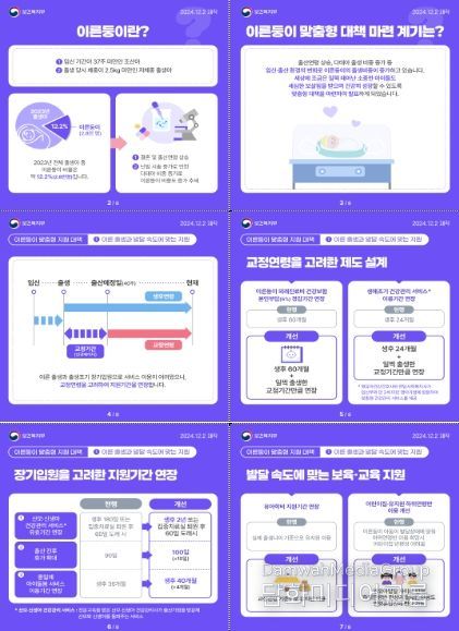 이른둥이 맞춤형 지원대책 카드뉴스