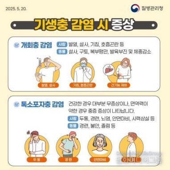 기생충감염병 카드뉴스 제공(질병관리청)