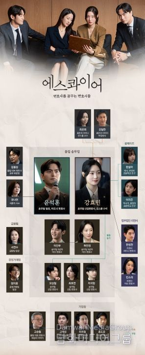 사진 제공: ㈜비에이엔터테인먼트, SLL, 스튜디오S