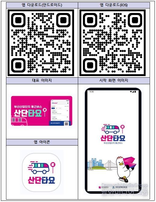 산단 통근버스 어플리케이션 ‘산단타요’ 화면 이미지