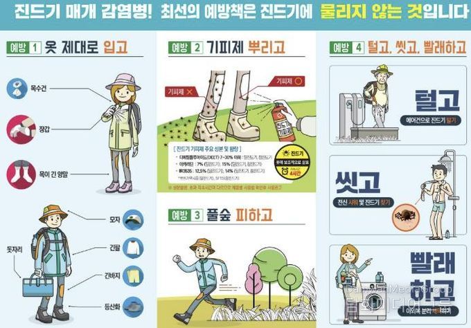 진드기 매개 감염병 예방수칙 홍보자료
