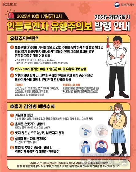 김해시, 전국 ‘인플루엔자 유행주의보’ 예방수칙 준수