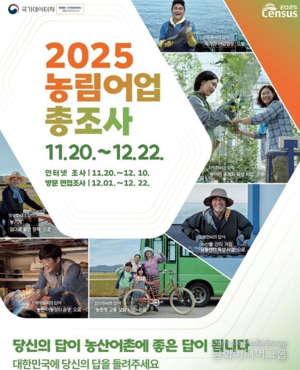 진주시, 2025년 농림어업총조사 실시