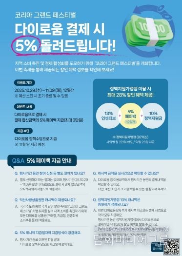 최대 28% 혜택…'익산 다이로움' 환급 행사