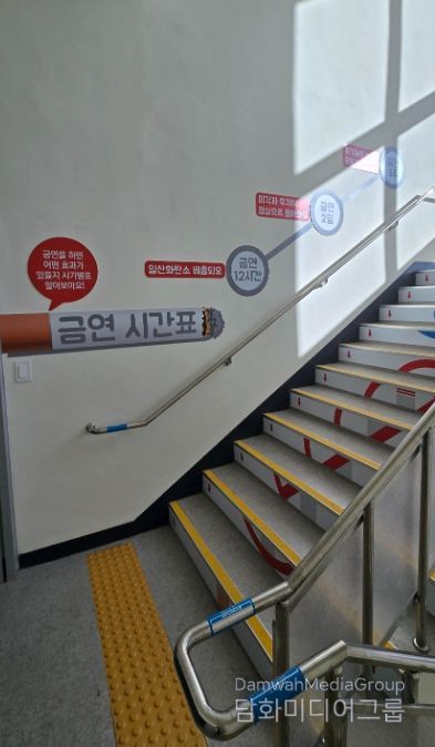 ‘흡연·음주 예방 건강계단’ 설치로 건강학교 만들기