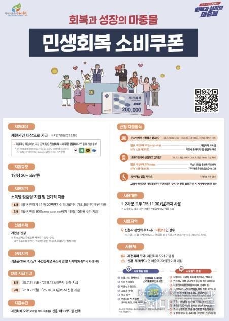 민생회복 소비쿠폰 포스터