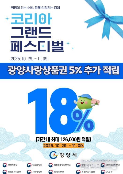 ‘코리아 그랜드 페스티벌’ 연계 광양사랑상품권 18% 특별 할인