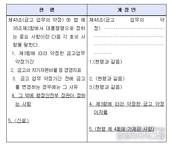 「지방회계법 시행령」 일부개정령안