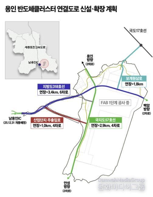 용인반도체클러스터 연결도로 신설·확장 계획