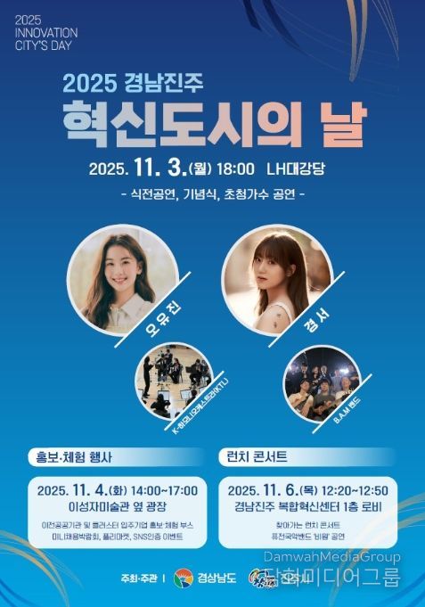 ‘2025 경남혁신도시의 날 기념식’ 포스터