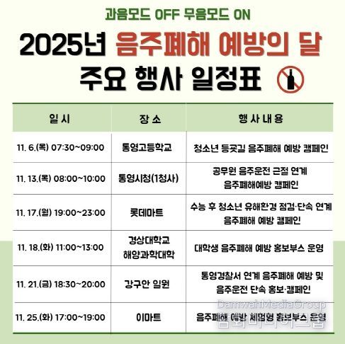 통영시, 과음모드 OFF! 무음(無飮)모드 ON! 2(일정표)