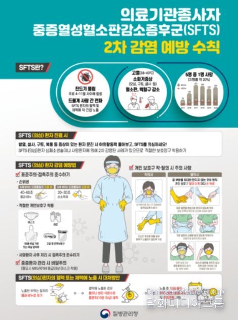 SFTS 2차감염 예방을 위한 포스터(의료기관 종사자용)