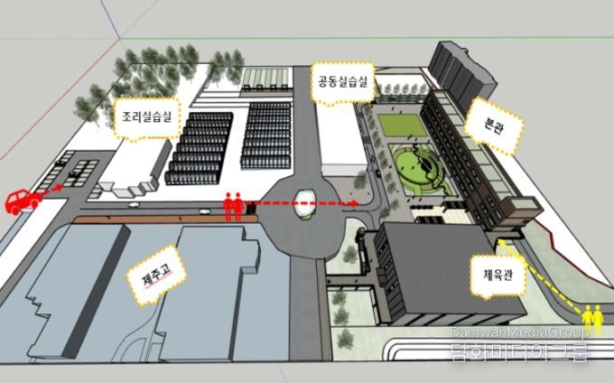 ‘(가칭)제주미래산업고등학교’ 조감도