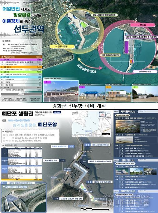 2026년 어촌신활력 증진사업 선정지 예비 계획