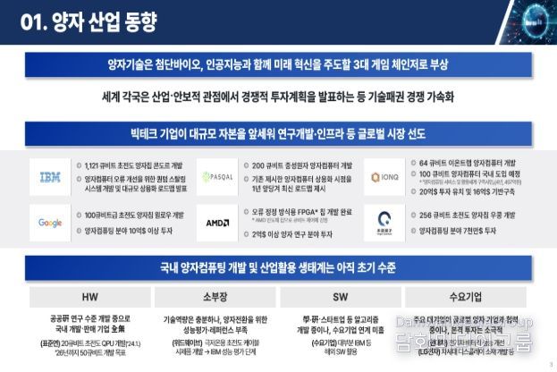 양자 산업화 프로젝트 추진(안)