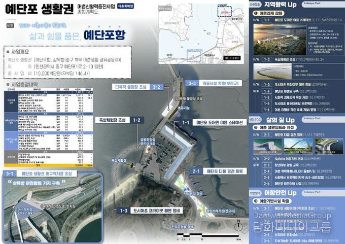 종합계획도(예단포)