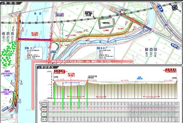고성군, 동해안 해안도로 단절구간 연결사업 본격 추진