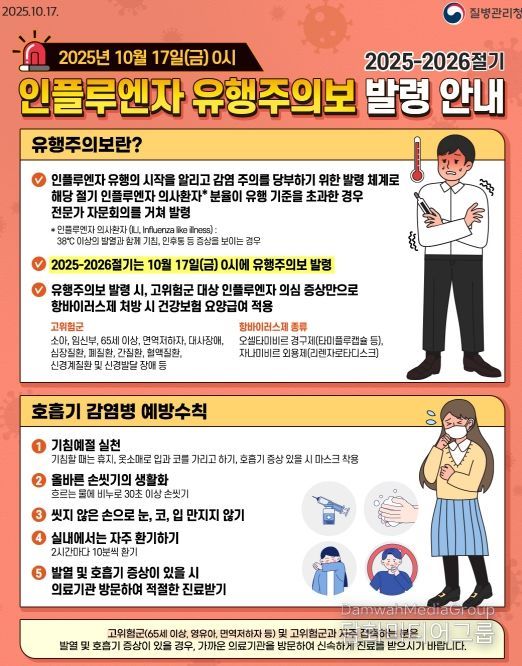 인플루엔자 유행주의보 발령 안내물