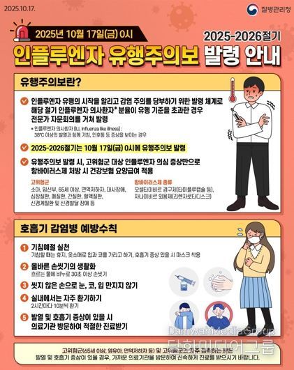 청주시 “독감 환자 급증… 고위험군 무료 예방접종 하세요”