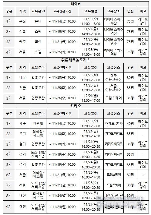 교육기관별 주요 일정