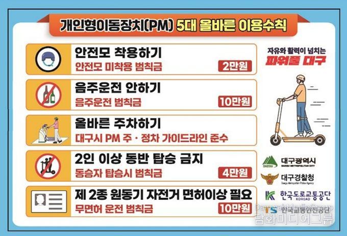 . 개인형 이동장치(PM) 단속 및 교통안전 캠페인