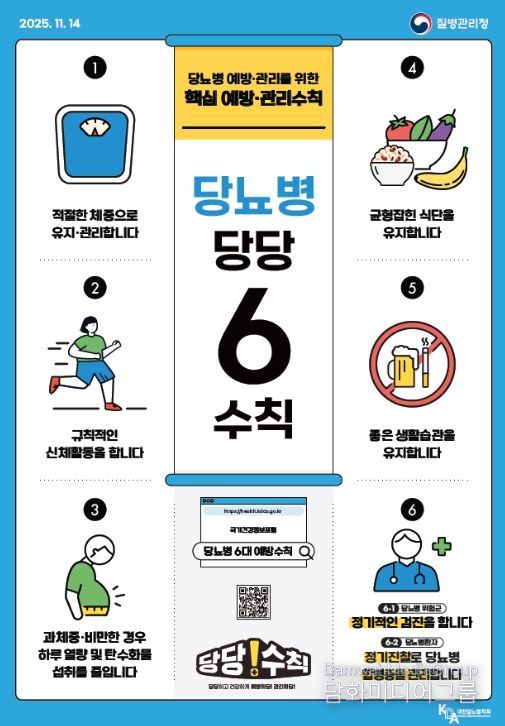 당뇨병 예방관리수칙 포스터