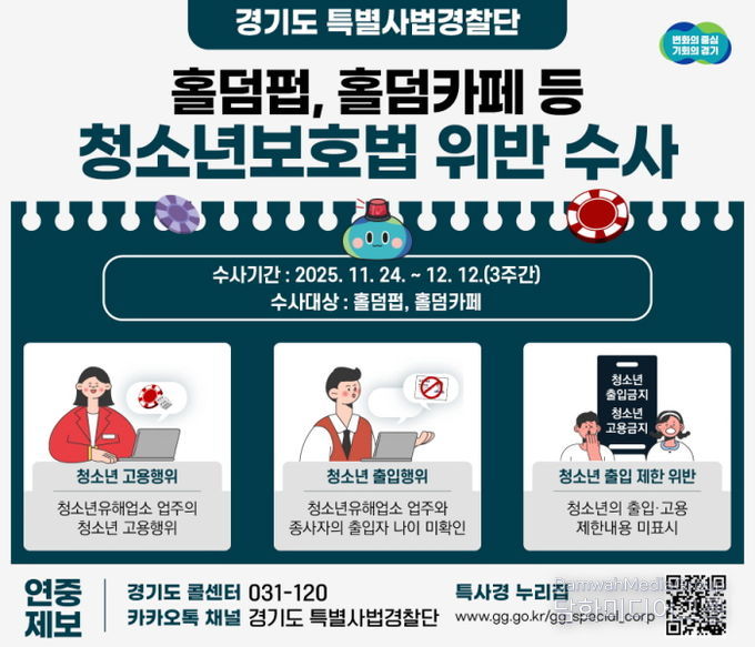 경기도 특사경, 홀덤 펍·카페 청소년 출입·고용 불법행위 집중 수사