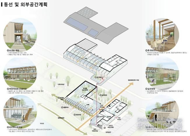 내부 구성 자료