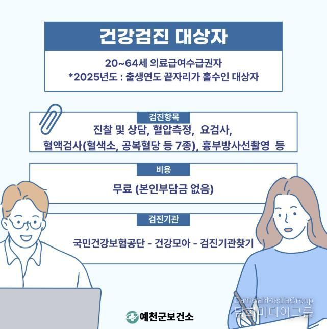 예천군, 의료급여수급권자 일반건강검진 무료 지원