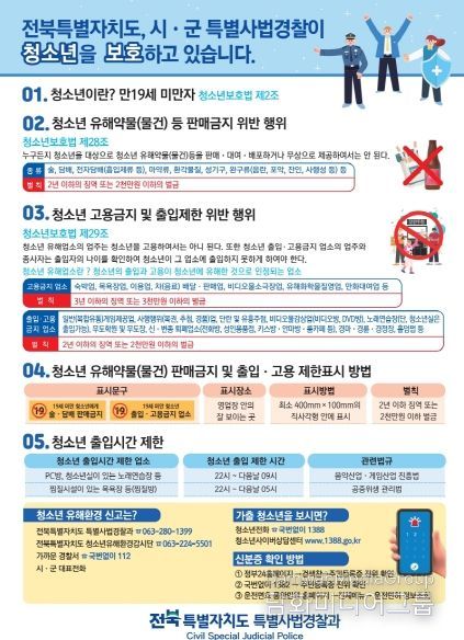 전북도, 수능이후·연말 대비 청소년 유해환경 집중 단속 실시