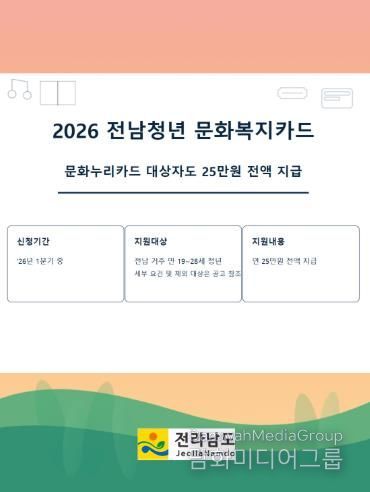 전남청년 문화복지카드 안내 포스터