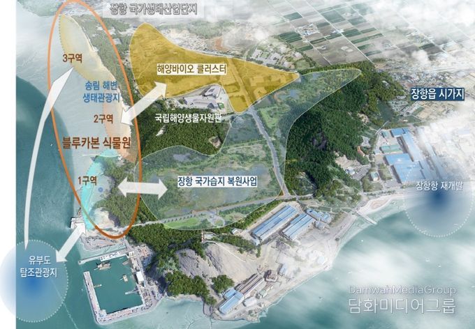 서천군, 서천갯벌 세계유산 보전·블루카본 메카 도약 박차