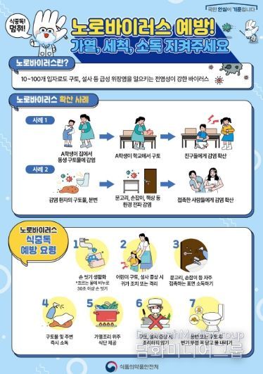 노로바이러스 예방수칙 안내문