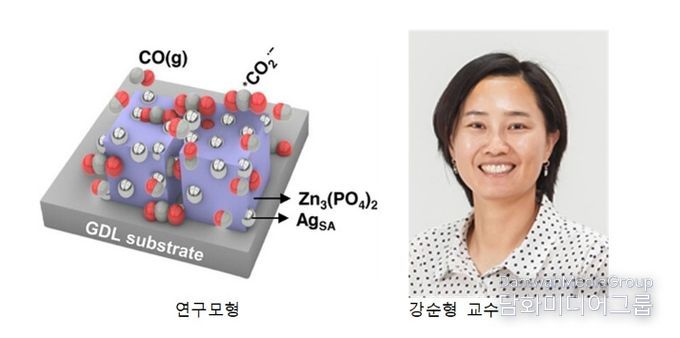 강순형 교수팀, 기존 대비 2배 이상 높은 효율·무전원 작동 구현