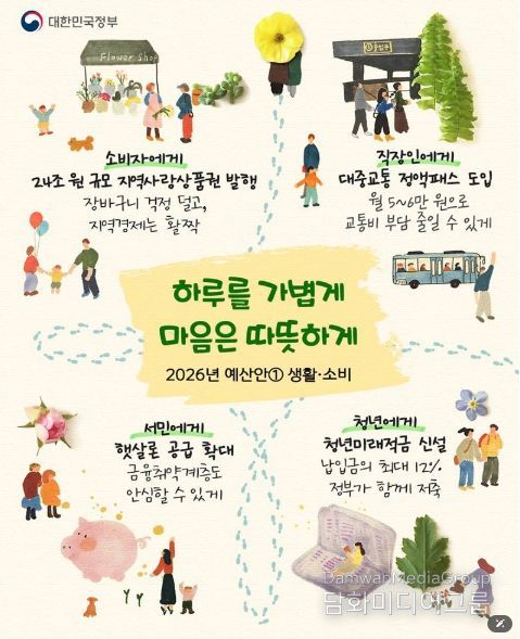 문화체육관광부