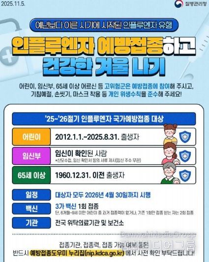 인플루엔자 예방접종 안내문