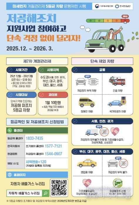 제7차 계절관리제 운행제한 홍보 안내문