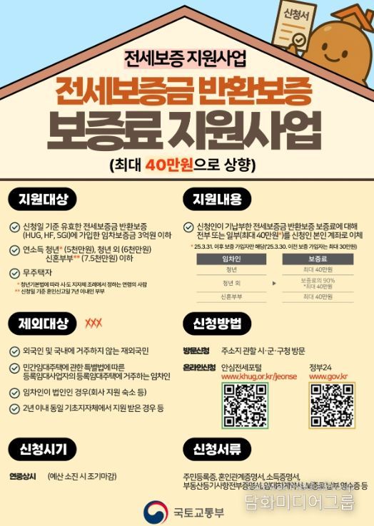 영광군, 전세보증금반환보증 보증료 지원사업