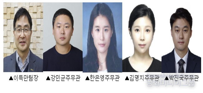 동두천시, 2025년 하반기 적극행정 우수공무원 선발